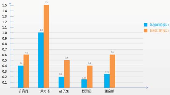 QQ截圖20151209161007